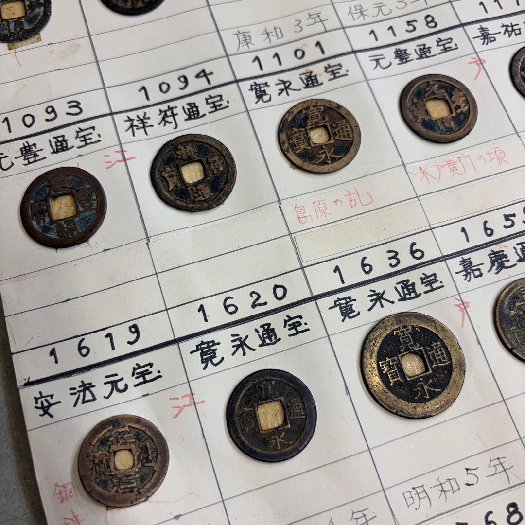 古銭　まとめ売り　日本　旧貨幣　コレクション　セット　和同開珎　他　43枚