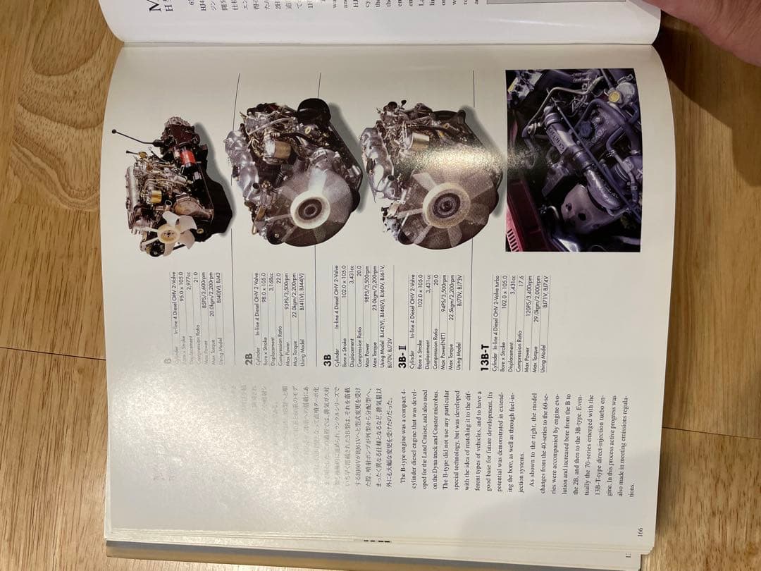 トヨタ ランドクルーザー50周年記念 THE LAND CRUISER