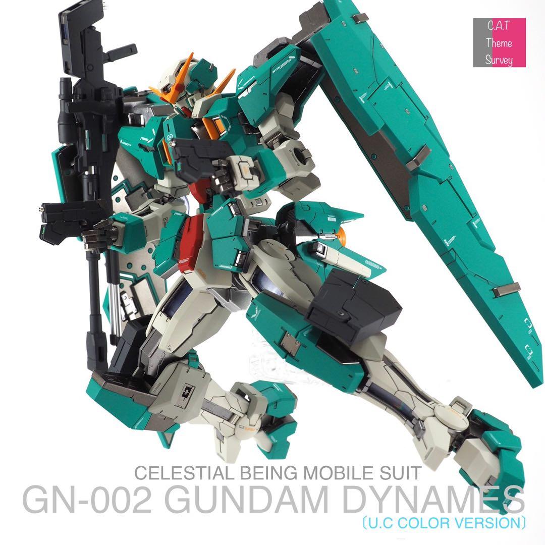 ＭＧ　ガンダムデュナメス　未組立品