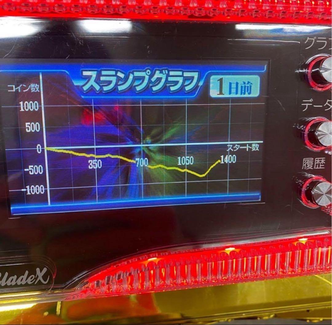 6号機 ビッグシオ 実機 家庭用フルセット！