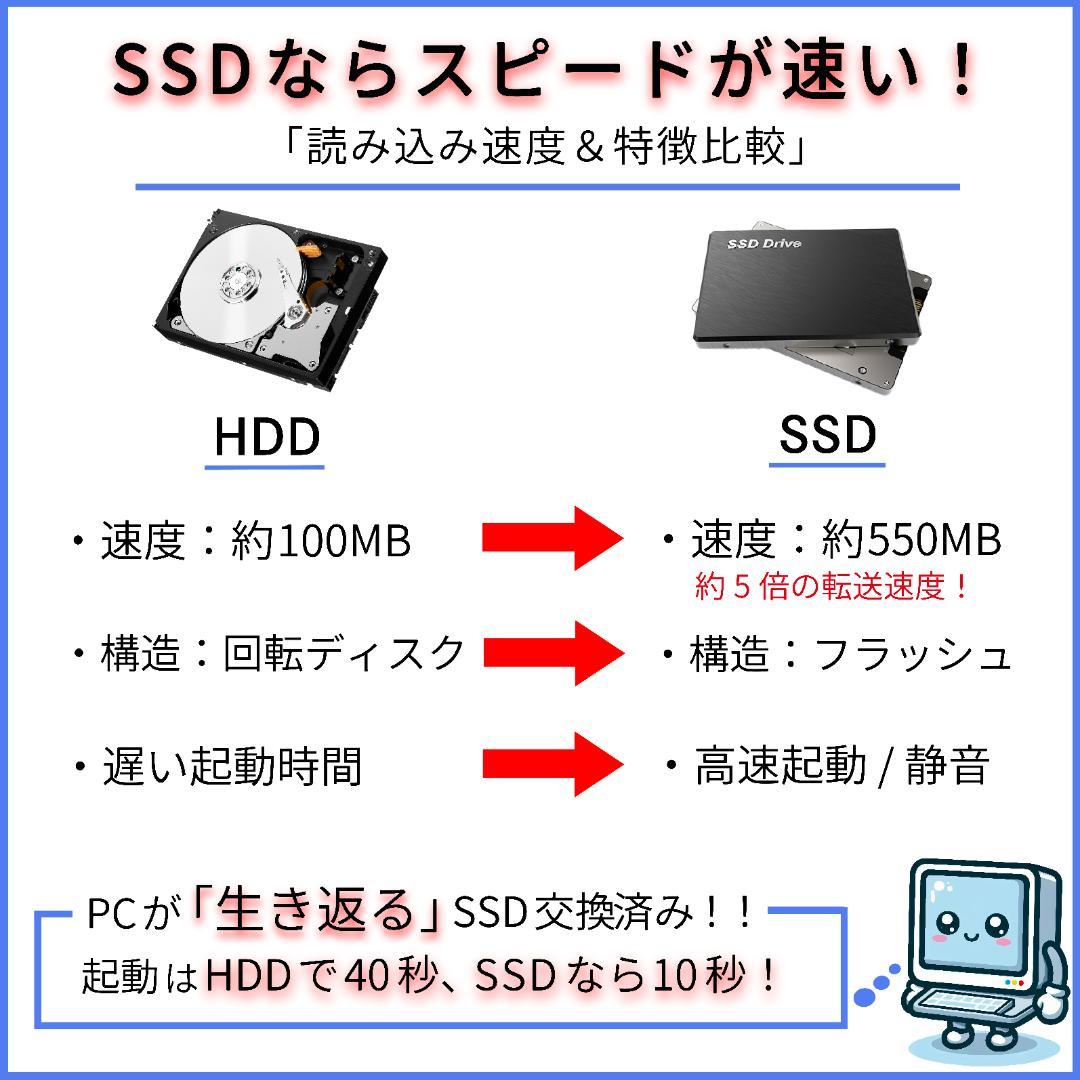 NEC LAVIE i7 新品SSD メモリ16G ノートパソコン オフィス付き