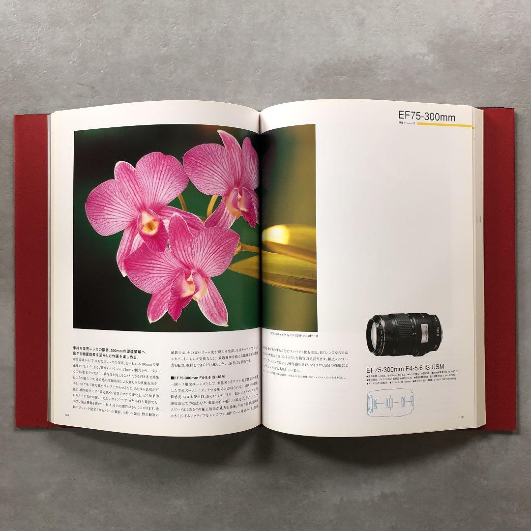 キャノン　EF  LENS  WORKIII  The Eyes of EOS