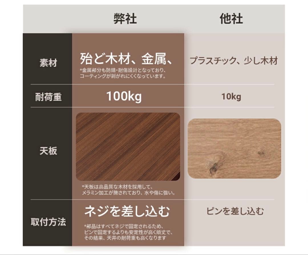 犬用ケージ ＊木製＊小型・中型犬用