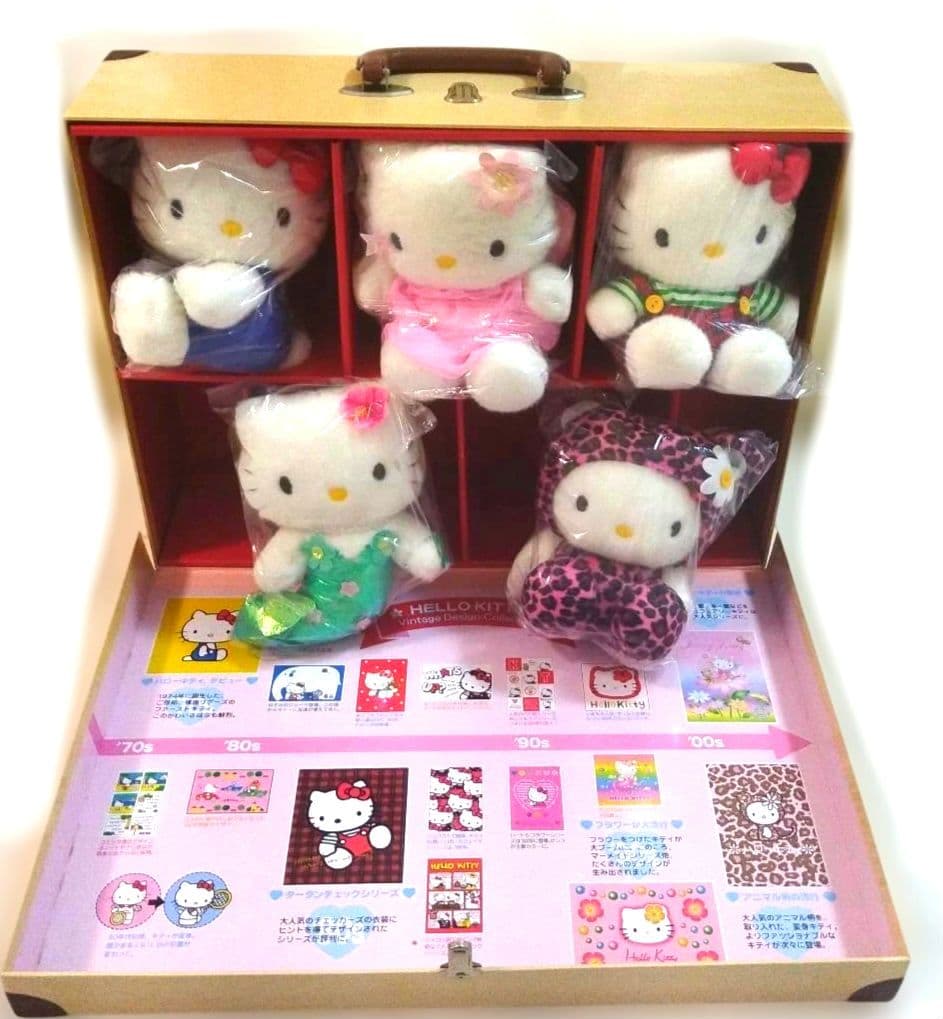 キティ　ぬいぐるみ　トランク　懸賞品