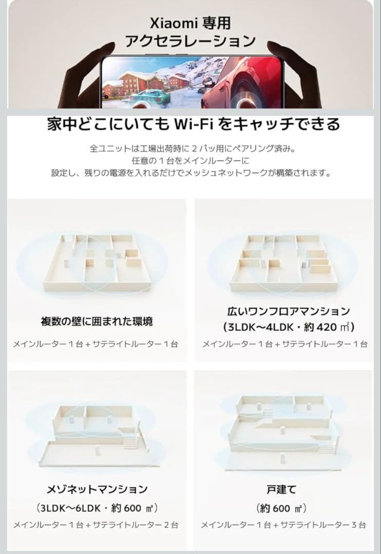 シャオミ Xiaomi AX3000 NE Wi-Fi 6 3000Mbps
