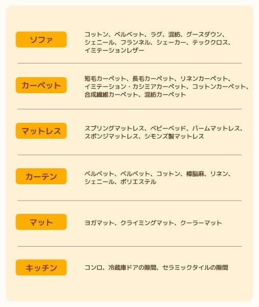 【新品未使用】 YINOLIFE スチームクリーナー 本体