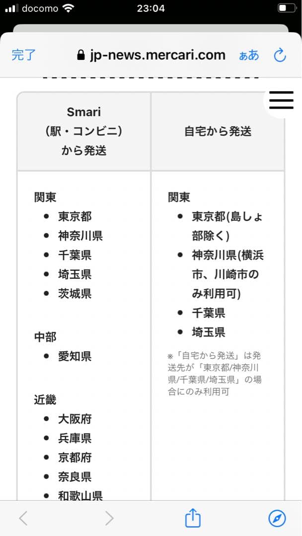 フィギュアコンプリートセット(通常ver.のみ)＆ラストワン賞おまけ7点付き