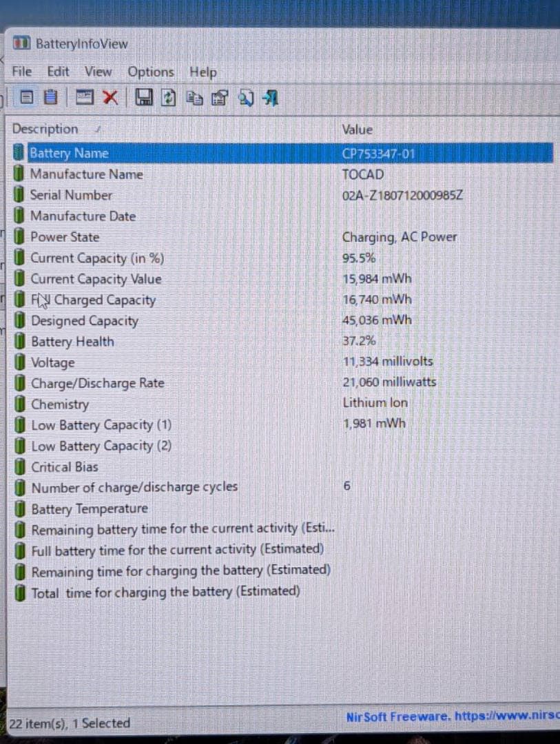 富士通 AH53/B3 第8世代 i7/8GB/SSD256GB/Office