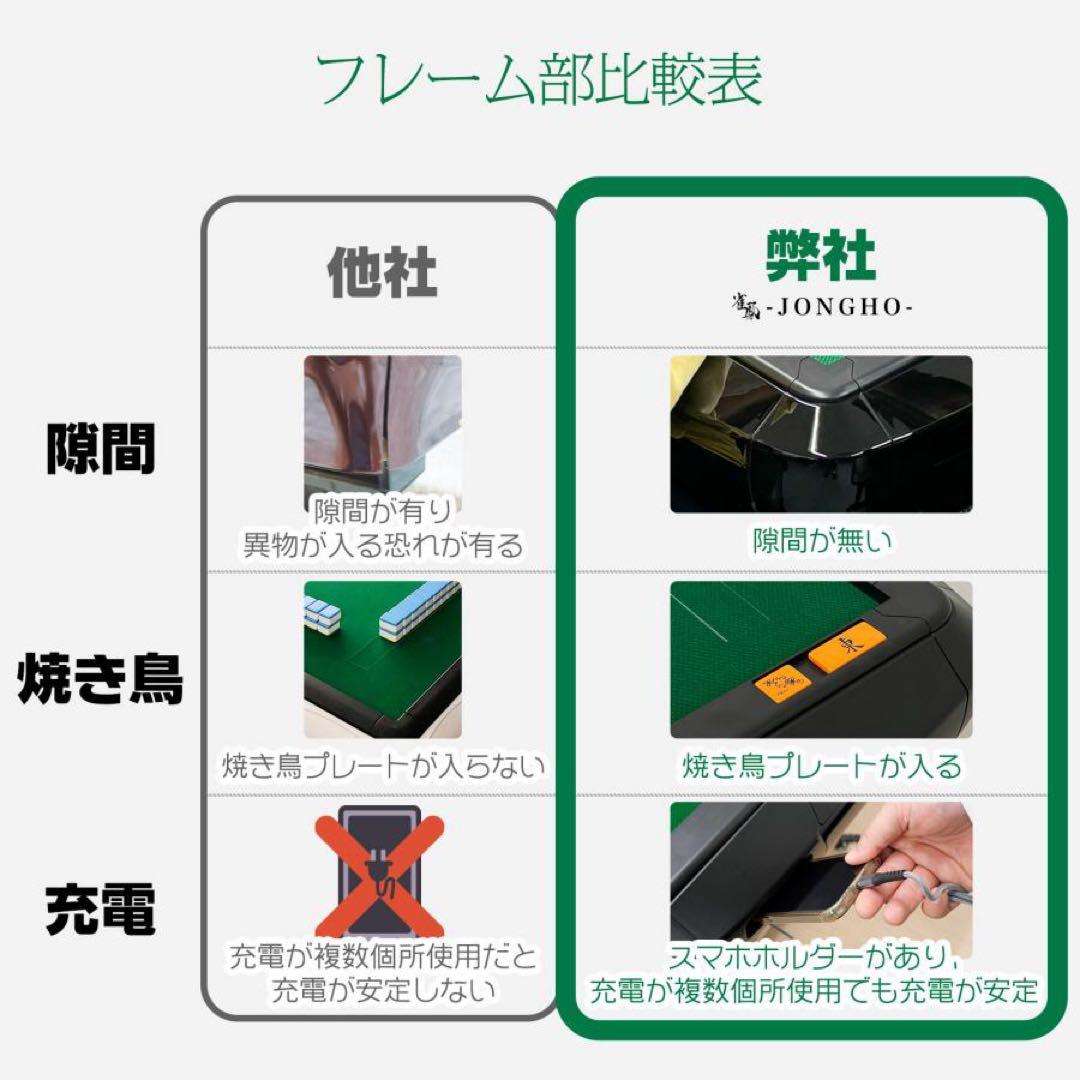 【新品】レッド 全自動麻雀卓 33mm ガラス製 折りたたみ 家庭用