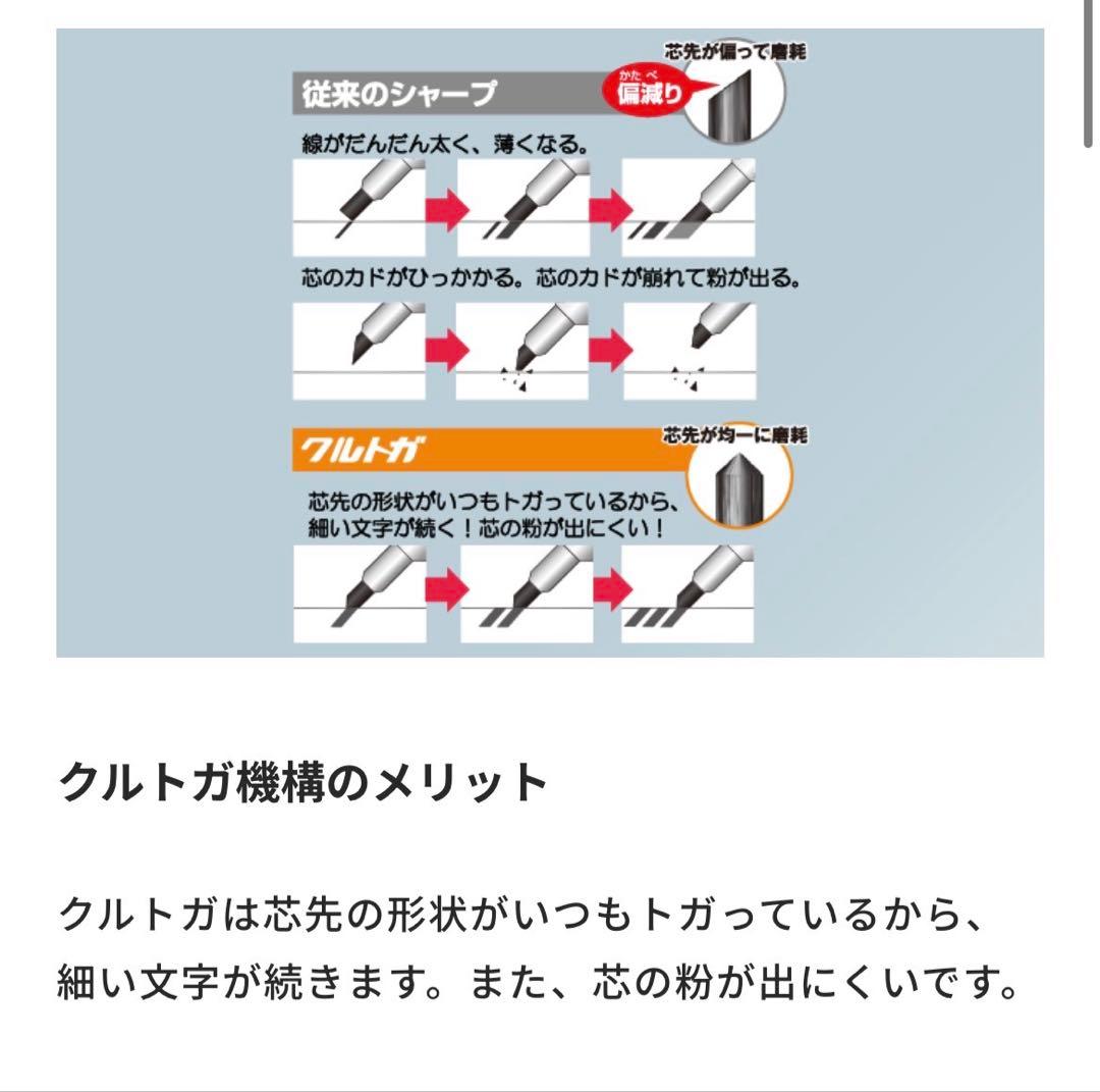 クルトガ ダイブ 0.5ｍｍ デンスグリーン 新品未使用 ③