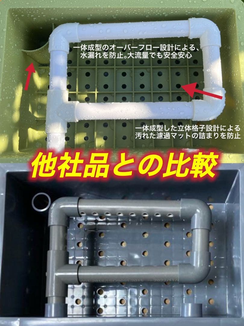 水槽池用フィルター外部式濾過器装置25W水中ポンプ 濾過材2段付き　アクアリウム