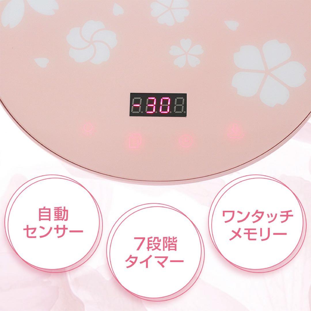shunページ