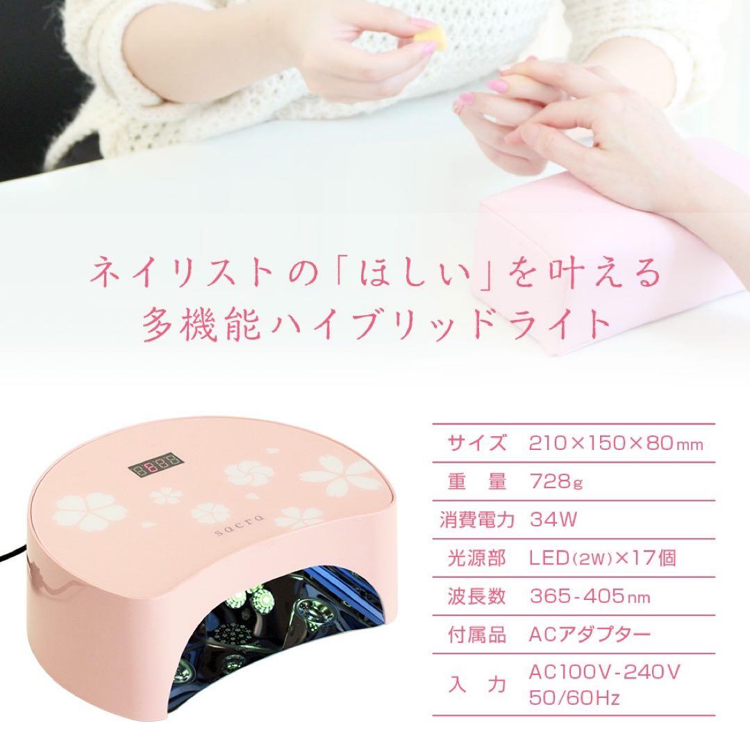 shunページ