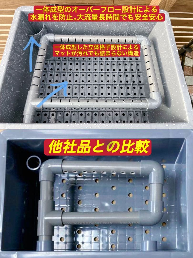 水中ポンプお任せ濾過材付きフルセット 水槽池用濾過器フィルター到着すぐ使える状態