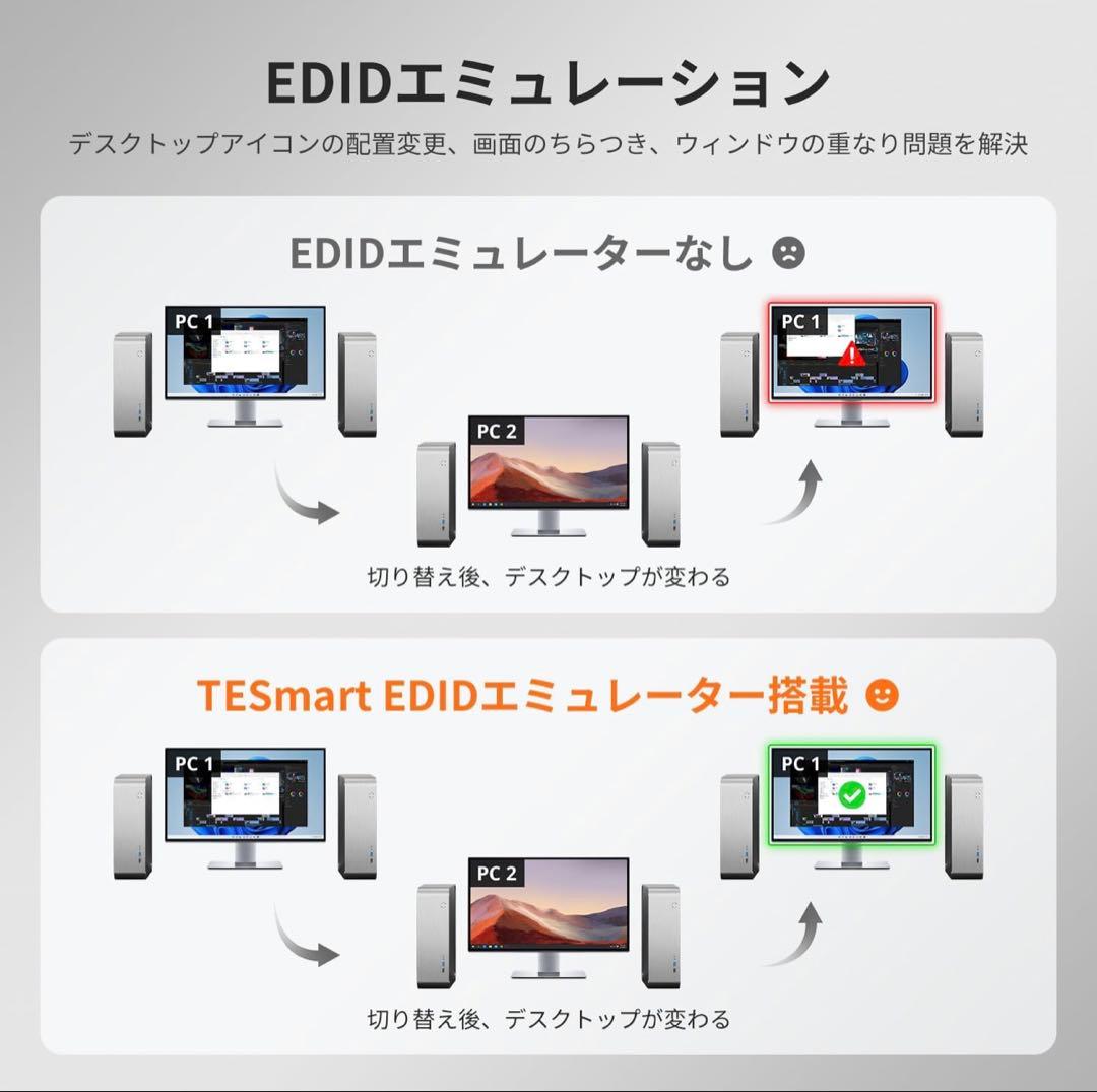 新品未使用　KVM TESmart 16In 1out