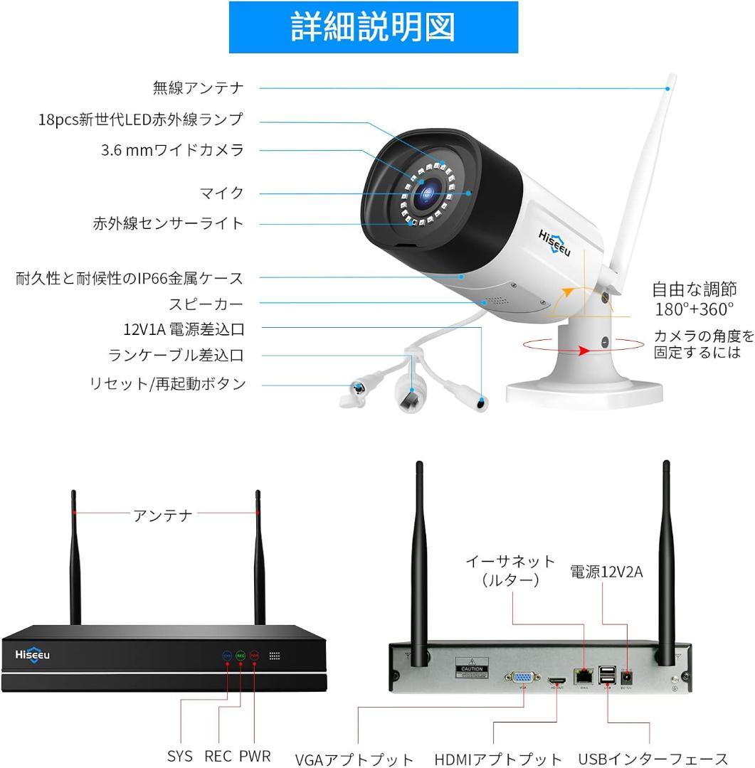 【Bランク】1TBHDD内蔵NVR本体500万画素カメラ4台セット