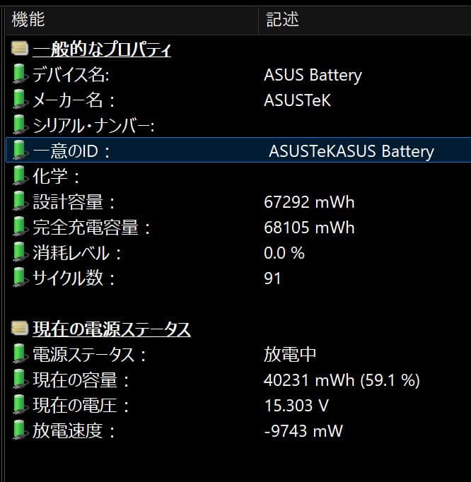 2.8K有機EL Zenbook UM3504D/ Ryzen 7/1T/16G