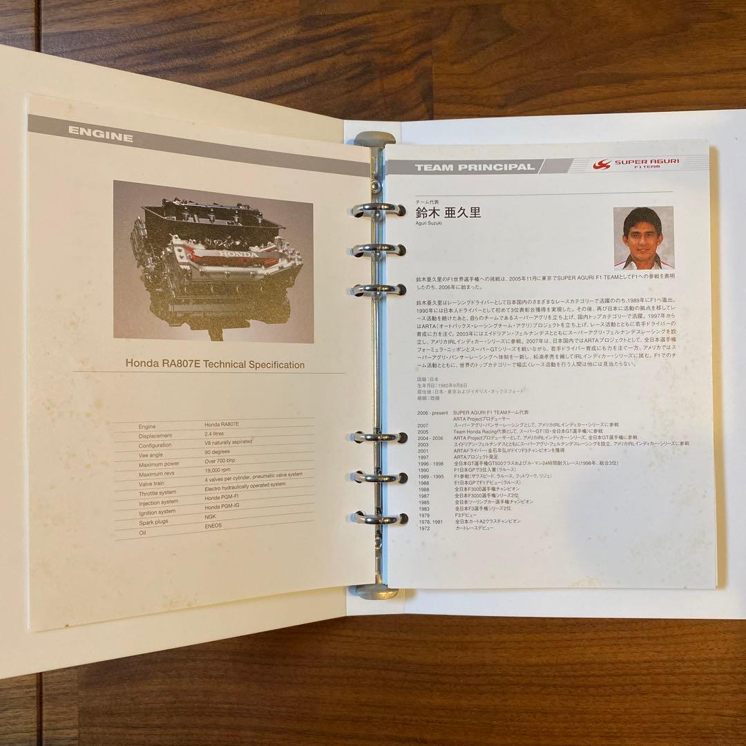 スーパーアグリ F1チーム 2007 メディアガイド ／ 鈴木亜久里 佐藤琢磨