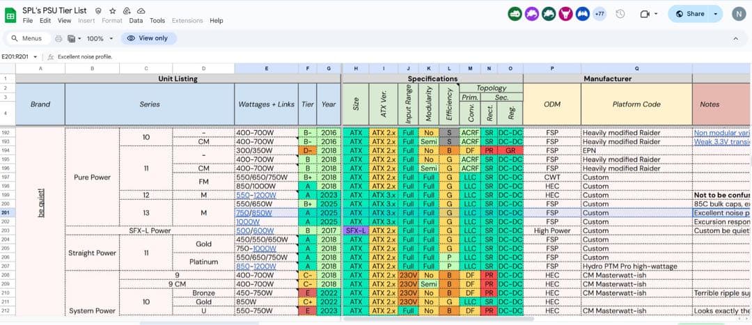 be quiet! Pure Power BP026JP 750W 電源ユニット