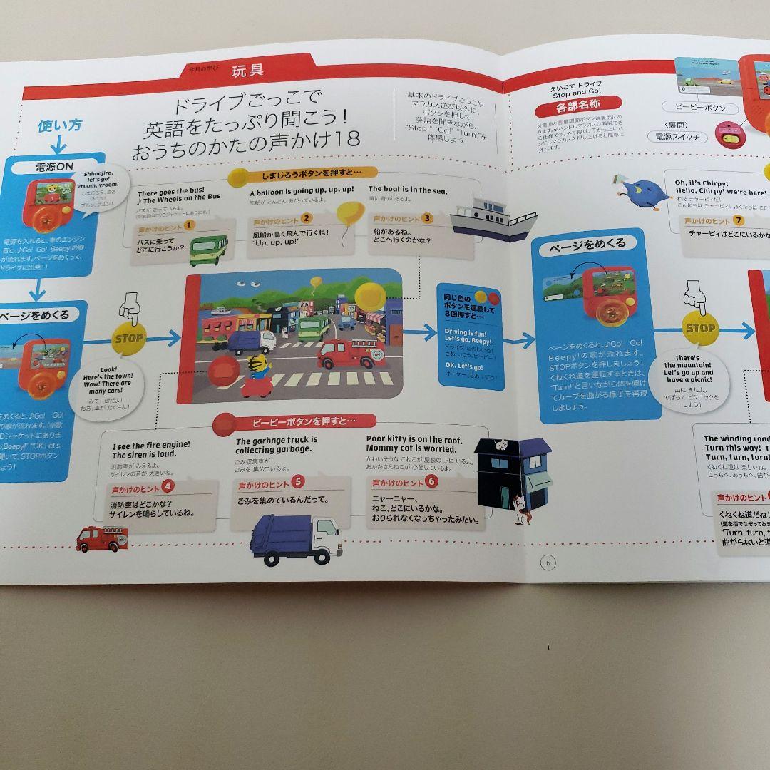 ②こどもちゃれんじ　イングリッシュ　ぷち　DVD　ぷち　マイリズムプレイヤー