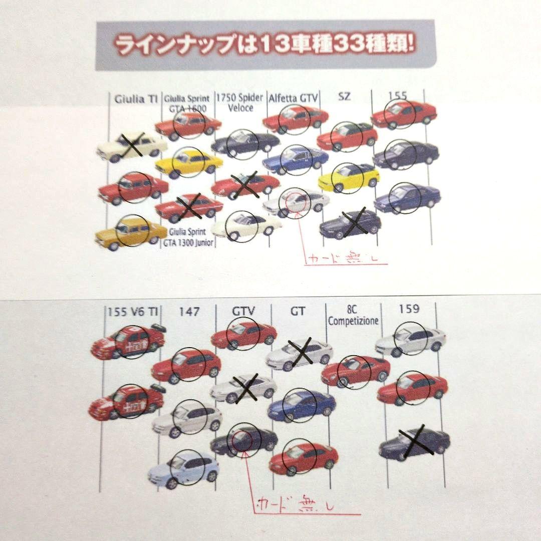 アルファロメオ ミニカーコレクション26個　　KYOSHO