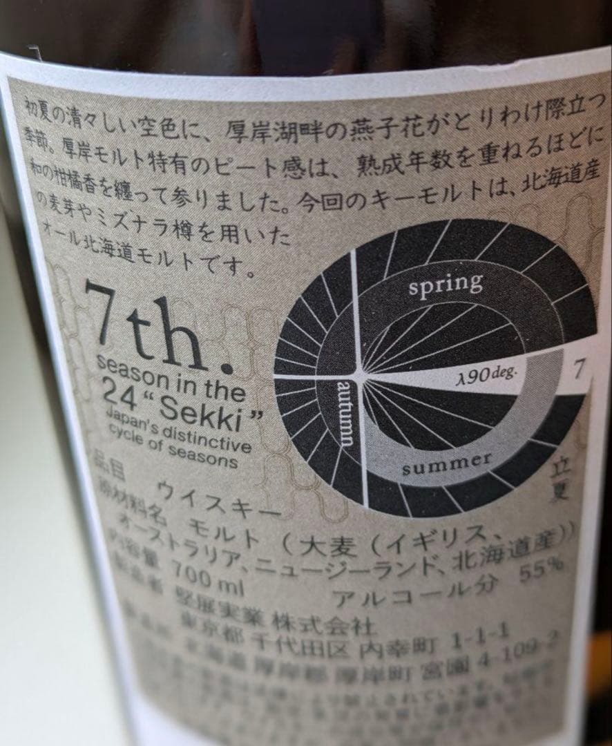 厚岸りっか2025