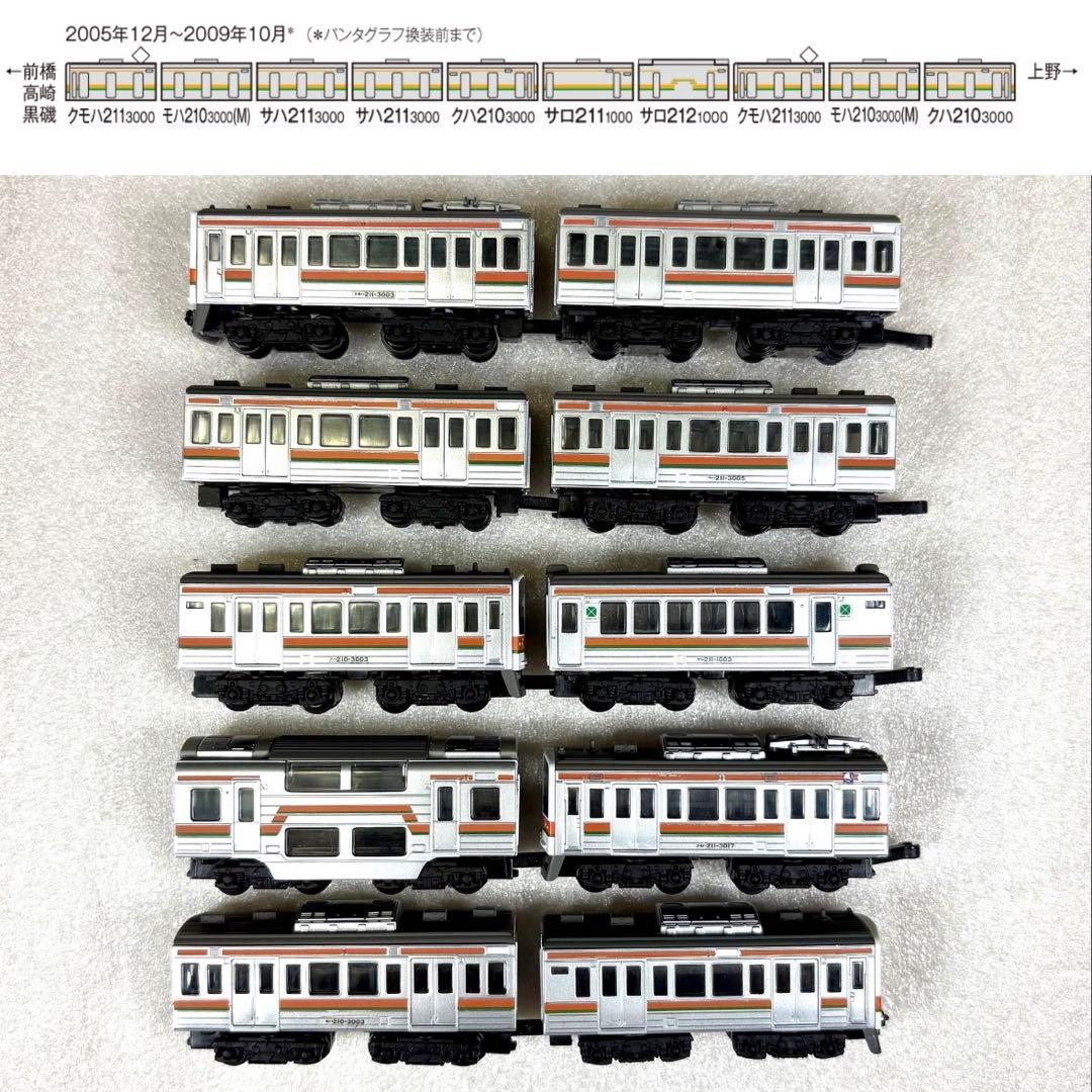ま*さ様 Bトレイン Bトレ 211系 高崎車両センター 基本10両編成