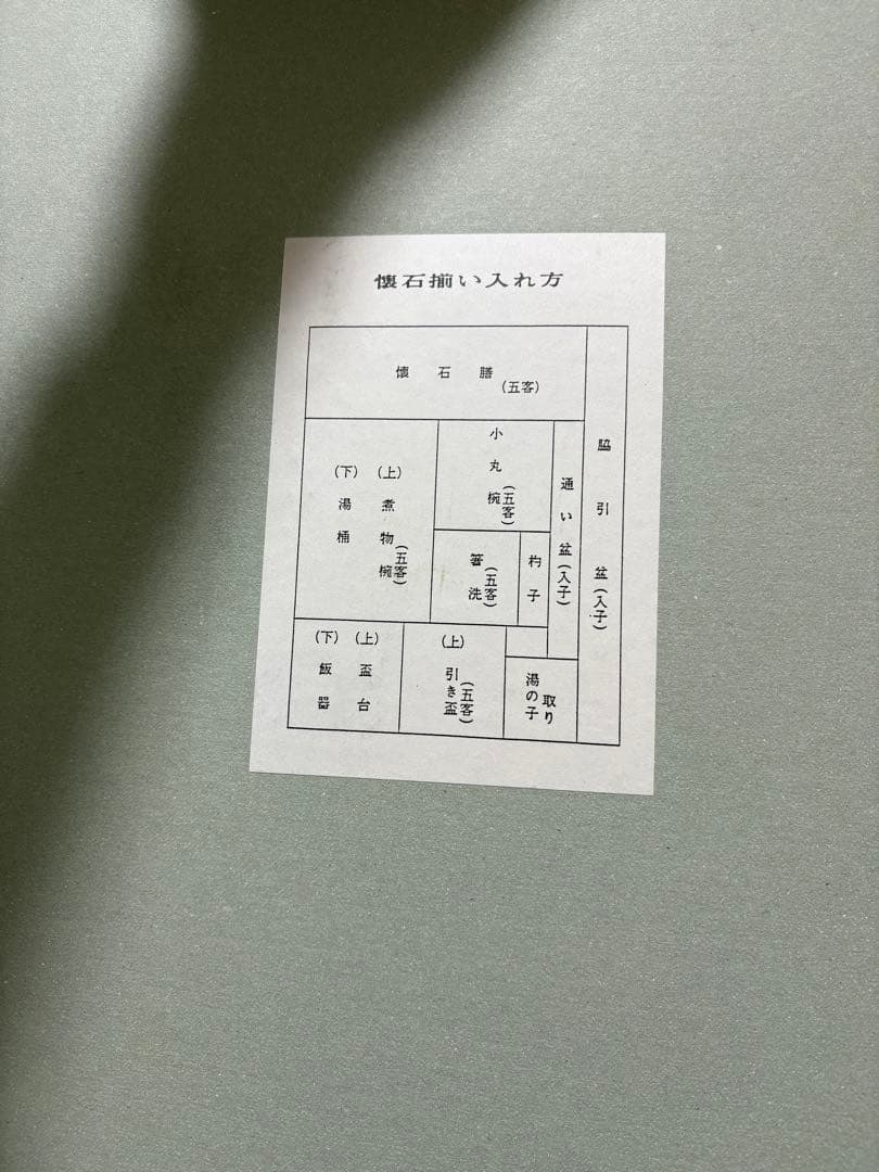 5/31までの出品　美品⭐︎ 懐石セット　茶道具　茶の湯道具