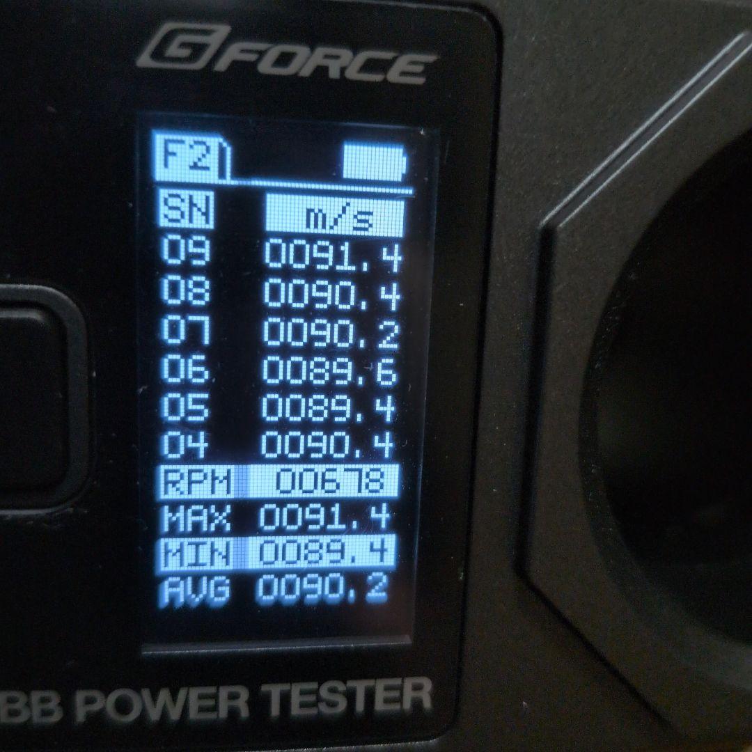 次世代電動ガン SOPMOD M4 カスタム