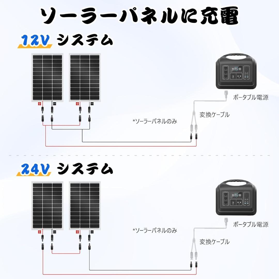 【開封済・未使用】ECO-WORTHY ソーラーパネル　100W　太陽光チャージ
