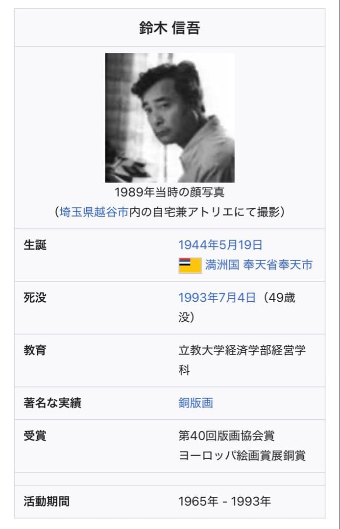 鈴木信吾 『メゾンドバルザック裏通り』 銅版画 画家(17/75)