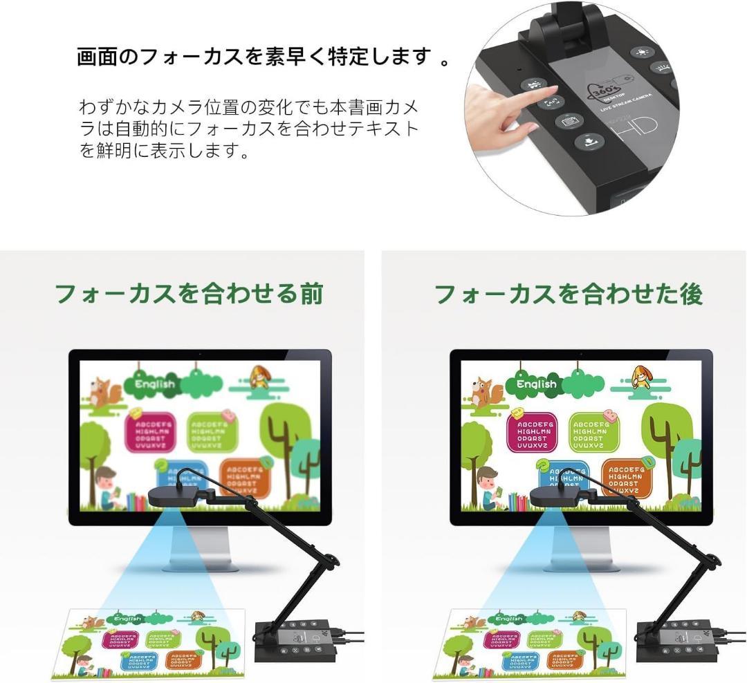 Basicolor書画カメラ 1500万画素 4Kダイナミック解像度webカメラ