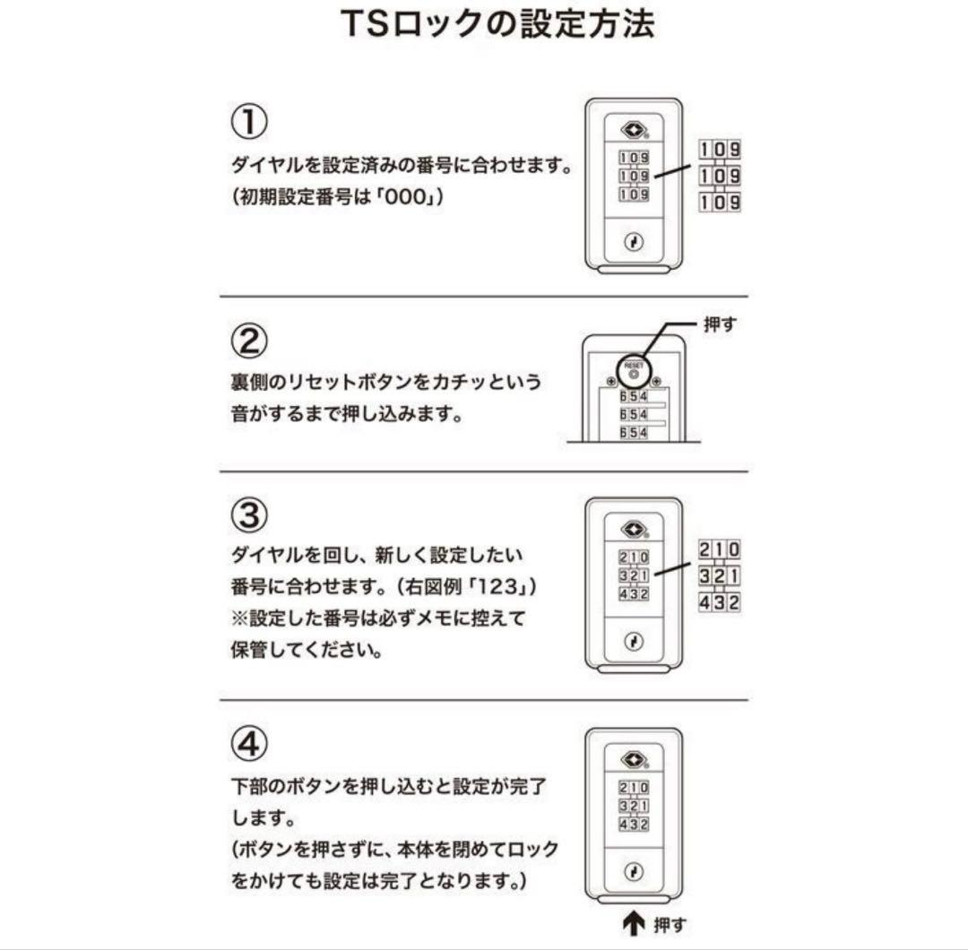 THE NORTH FACE オールウェザー4ウィーラー22インチ　スーツケース