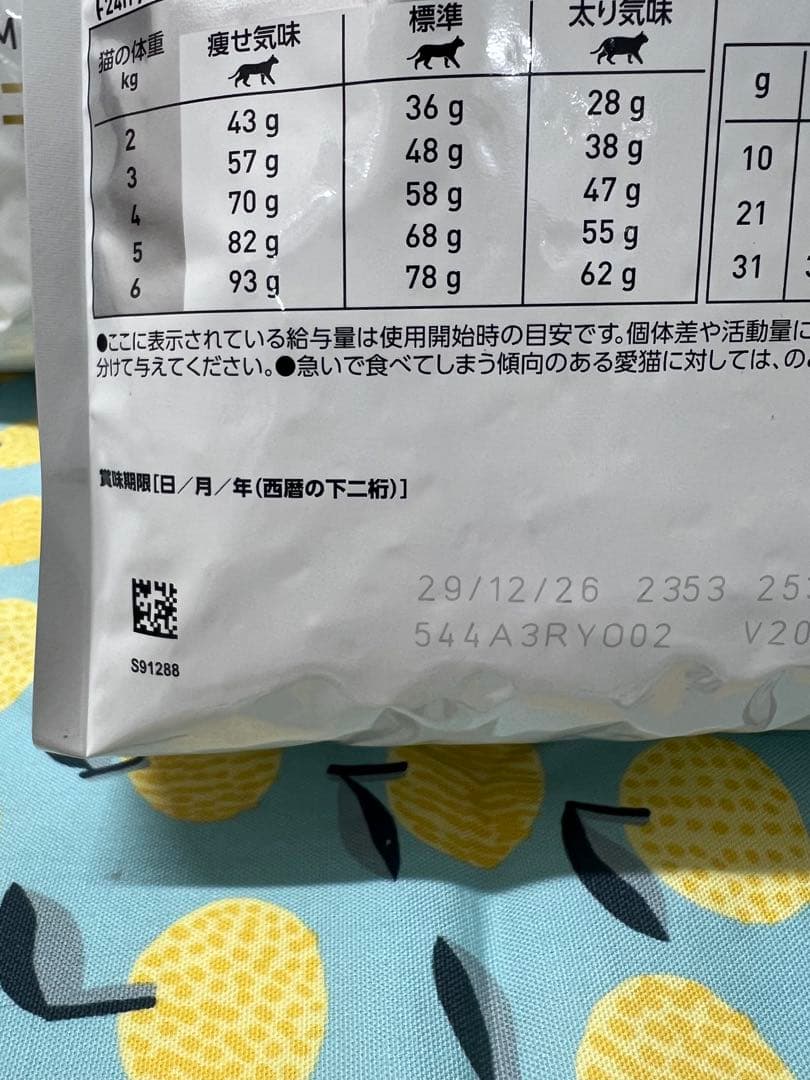 猫用　ユリナリーs/o+CLT 2kg 2袋