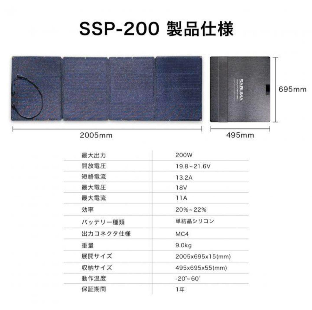 【新品・未使用品】SABUMA　ソーラーパネル200W　SSP-200