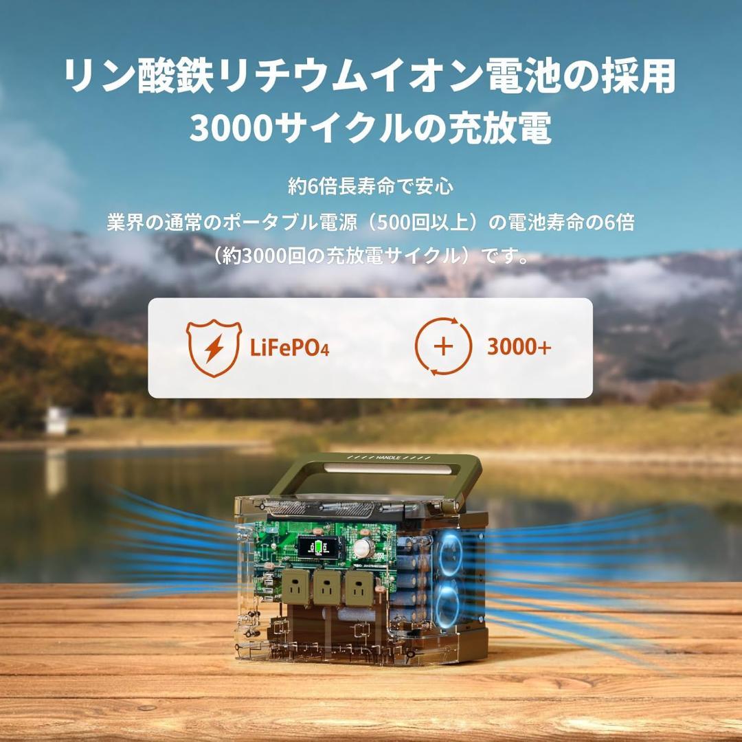 全新品・EEIVOLポータブル電源 1024Wh