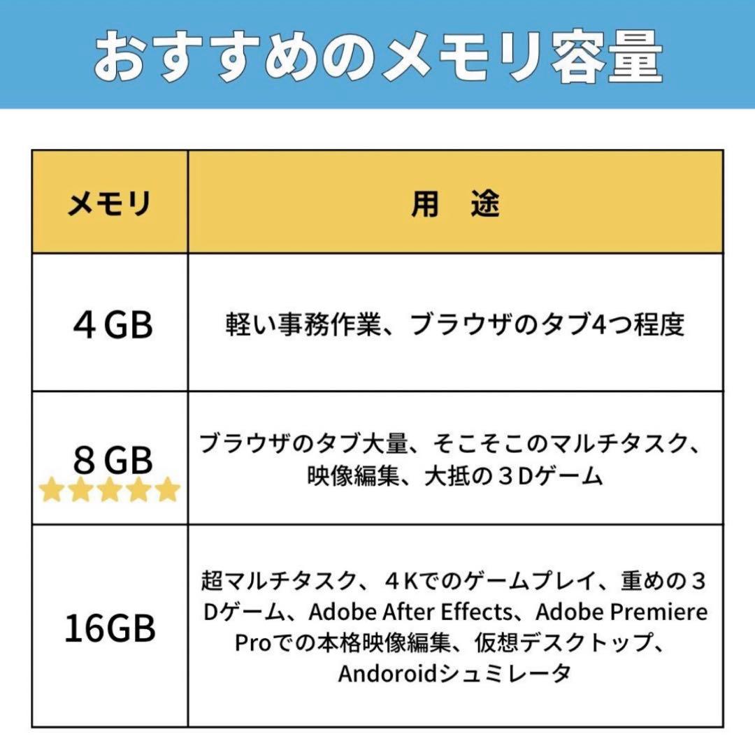 NEC LAVIE NS300HAB SSD256GBノートパソコン 設定済み