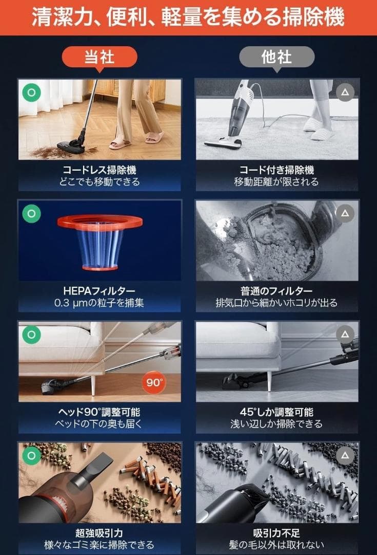 ❤約564gと超軽量＆コードレスで圧倒的に使いやすい♪❤2WAYクリーナー