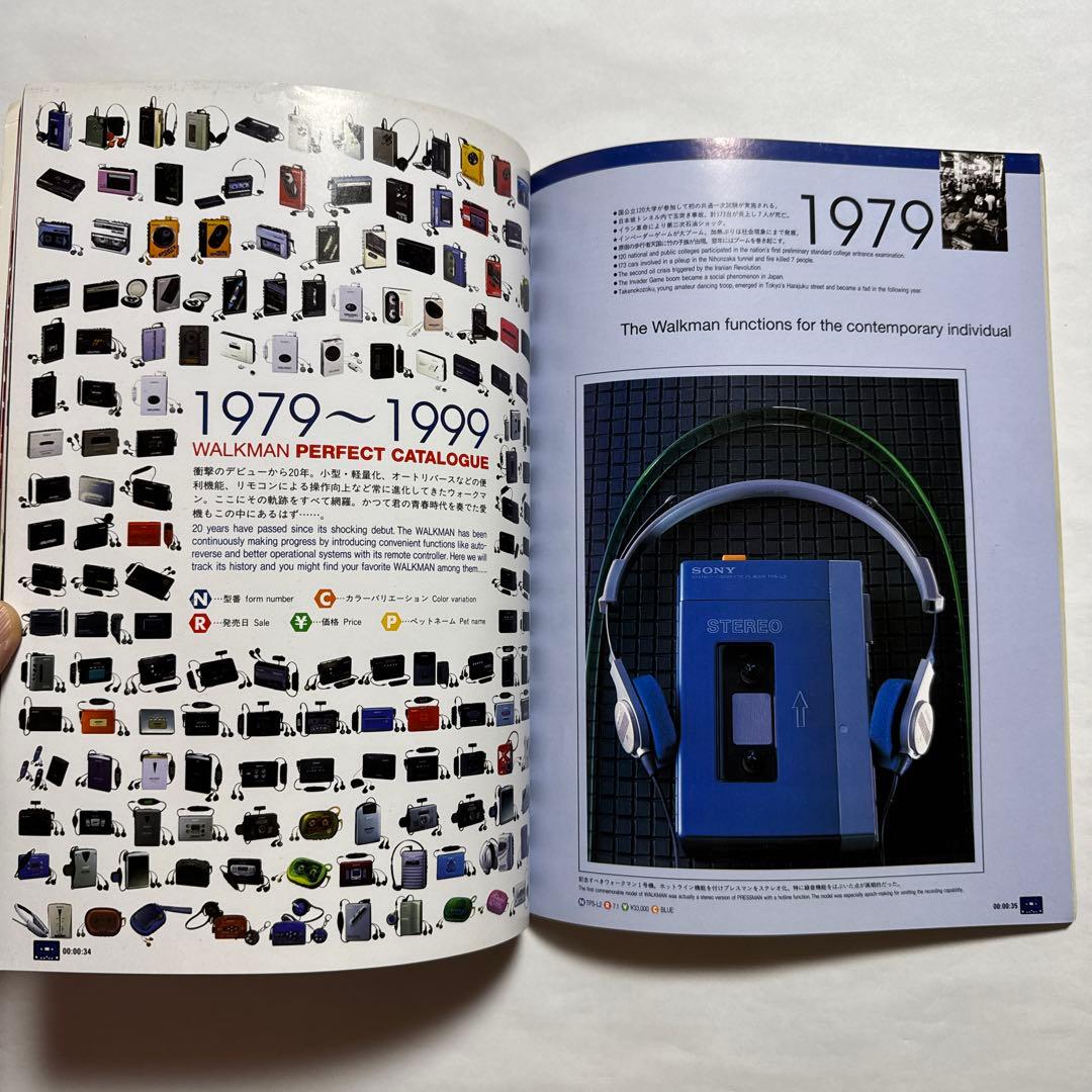 【レア】20周年記念ウォークマン年鑑 : 1979～1999