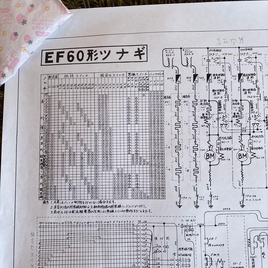 鉄道　EF60系