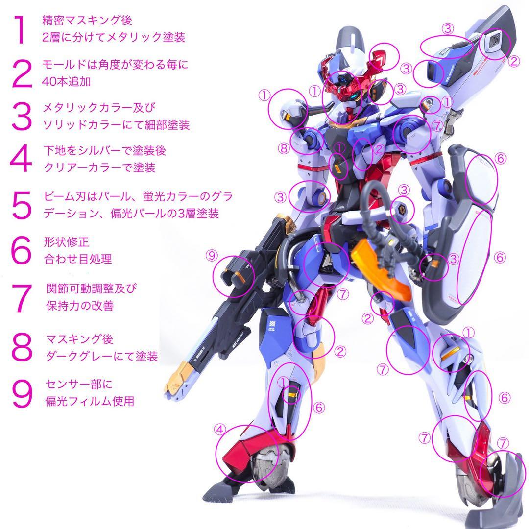 HG ジークアクス　改修塗装済完成品　カトキハジメ氏風塗装　（機動戦士ガンダム）