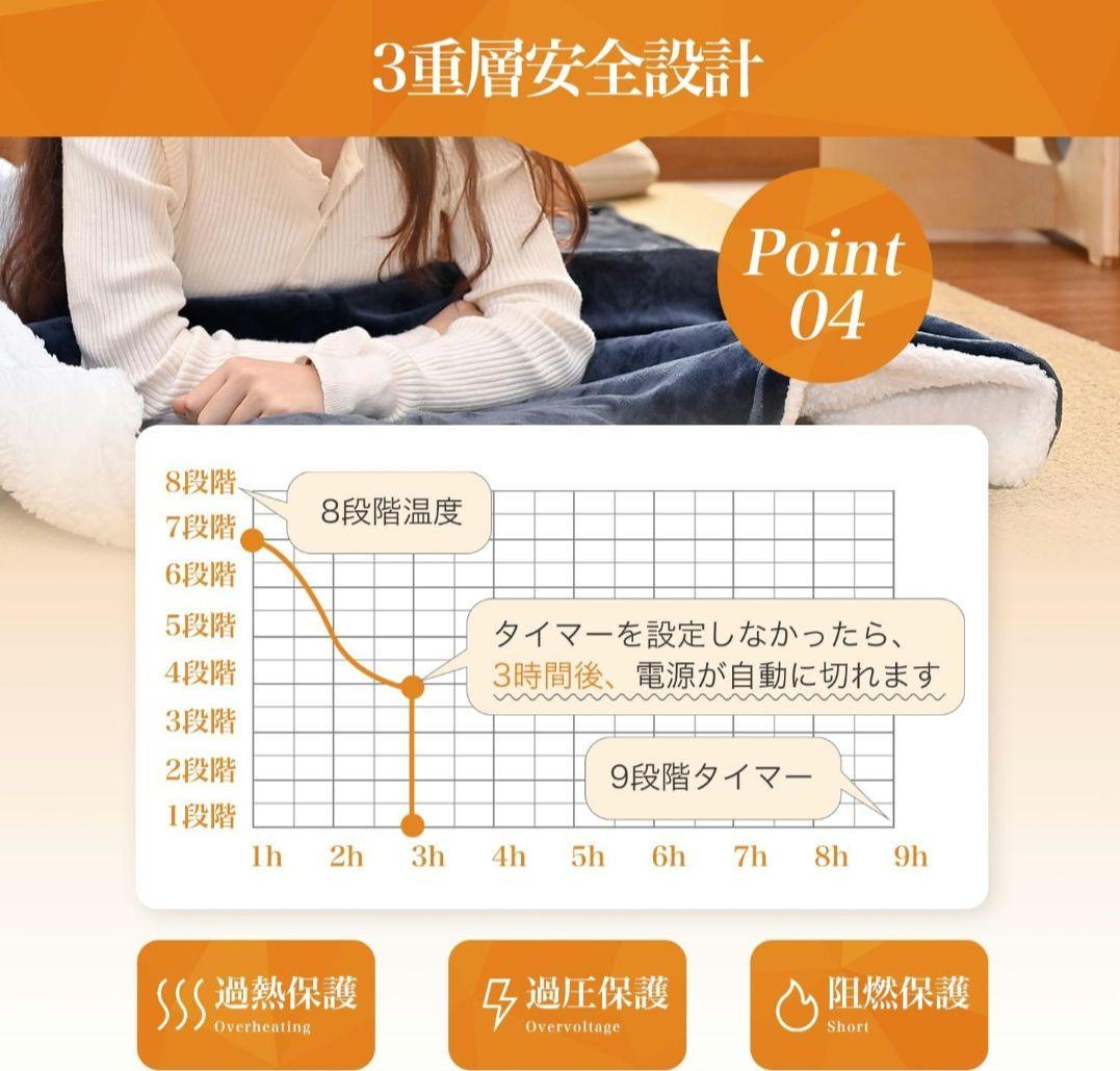 電気毛布