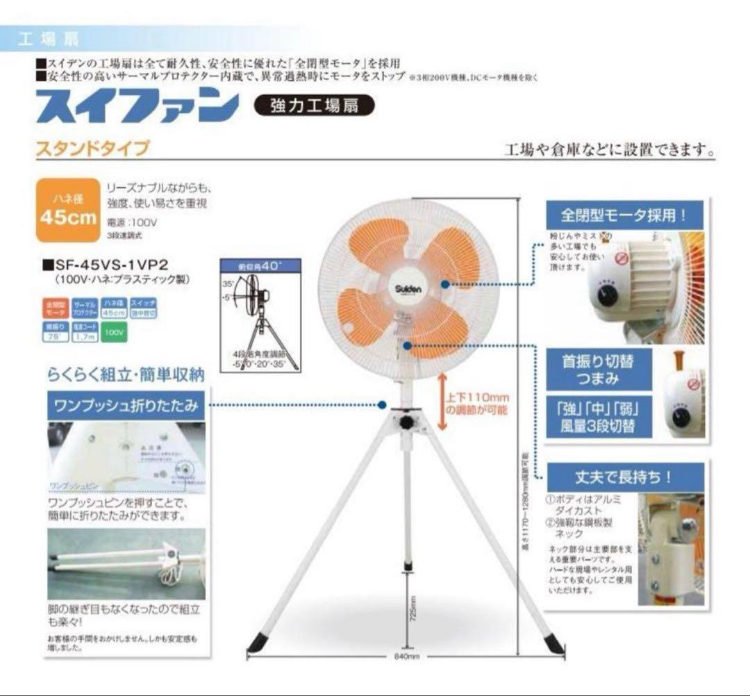 工場扇風機