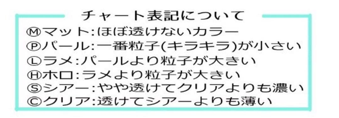 Careyカラージェル160色セット ジェルネイル まとめ売り