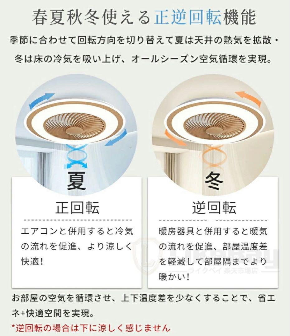 回転機能付きシーリングファン