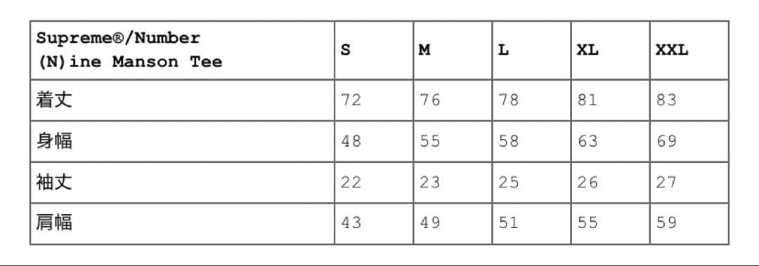 【Supreme】Number (N)ine Manson Tee 黒 L
