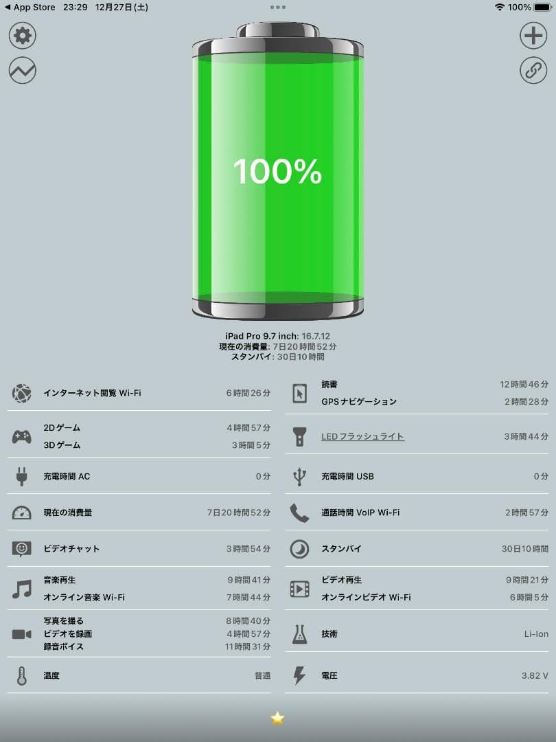 ◆128GB! iPad pro 9.7 インチ ipad Apple