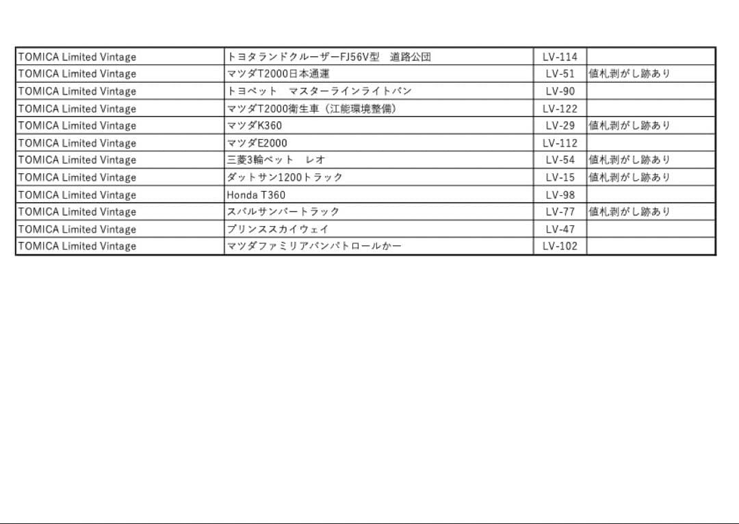 トミカリミテッドビンテージミニカー　はたらくクルマ