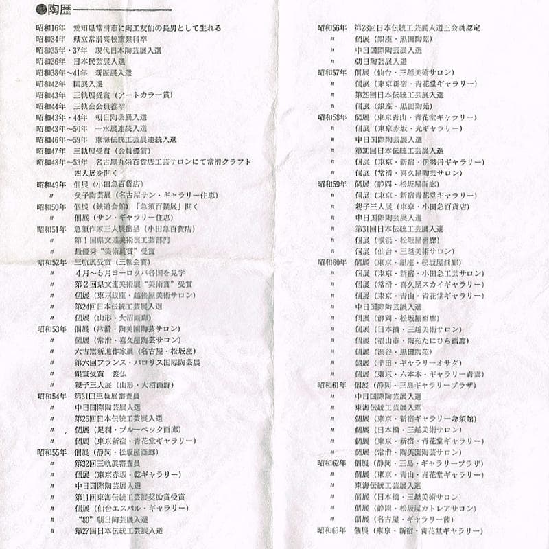 茶道具　常滑焼　小西洋平作　真焼　香合　共布共箱　C　R6322