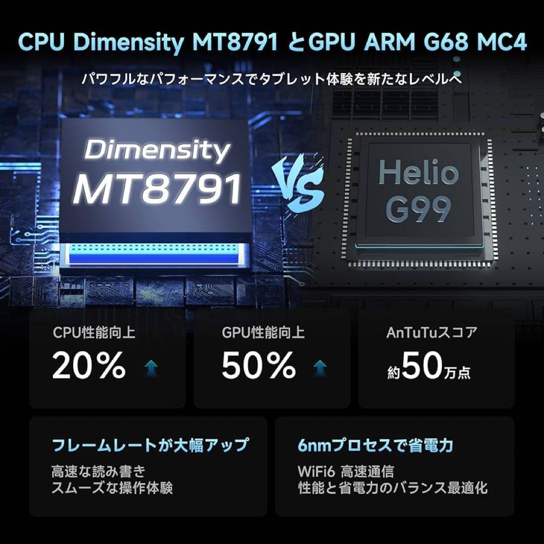 ALLDOCUBE iPlay70 mini Pro 8インチタブレット グレー